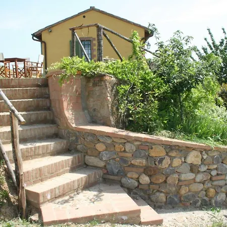 Podere San Simone Apartment *